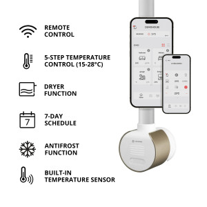 Hesti - WiFi thermostatic heater for electric radiators