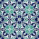 Iznik Tiles